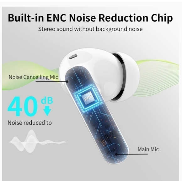 New A3 Pro Wireless Earbuds – Bluetooth 5.4, Noise Canceling & LED Dis  - White - Picture 6 of 12